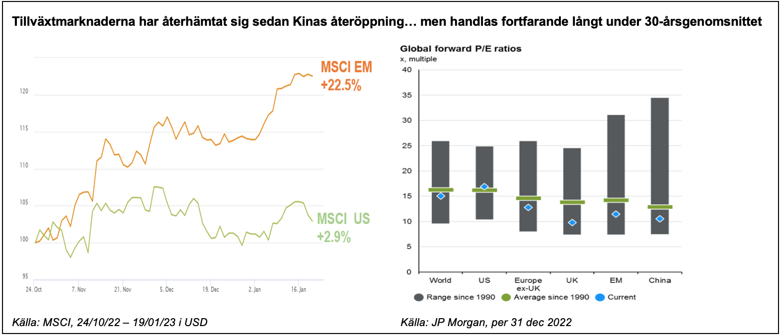 Skjermbilde 2023-02-01 kl. 13.38.53.png